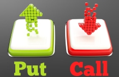 binary options types