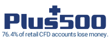 Plus500 logo review